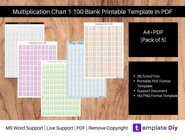 Multiplication Chart 1-100 Blank Printable Template in PDF