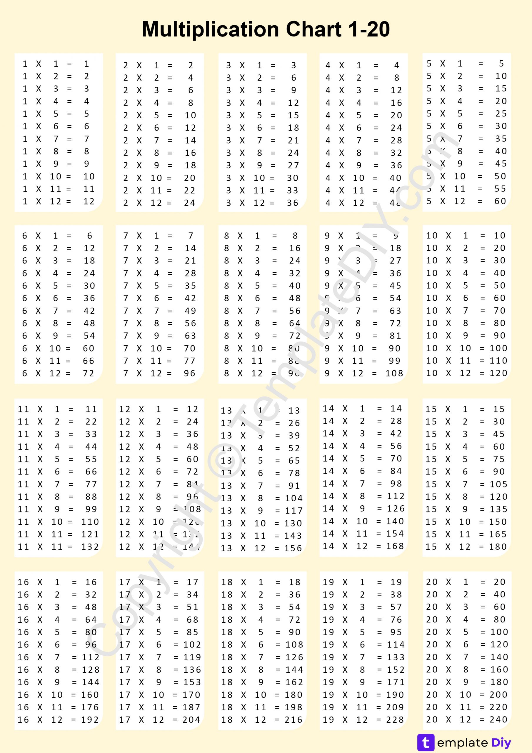 multiplication chart 1 20 blank printable template in pdf word