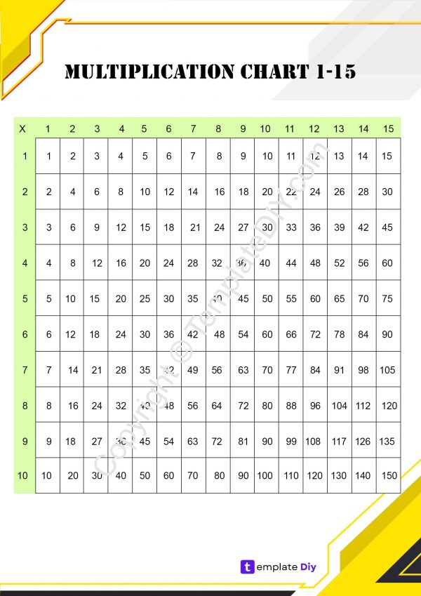 Printable Multiplication chart 1-15