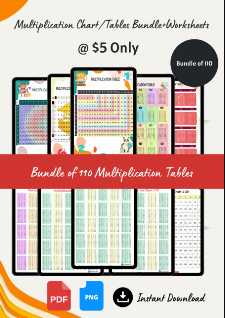 multiplication chart bundle