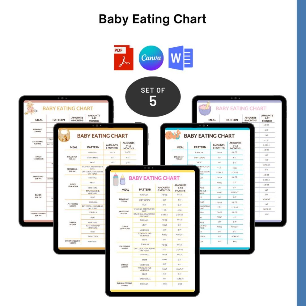 baby-eating-chart-printable-template-pdf-word-editable