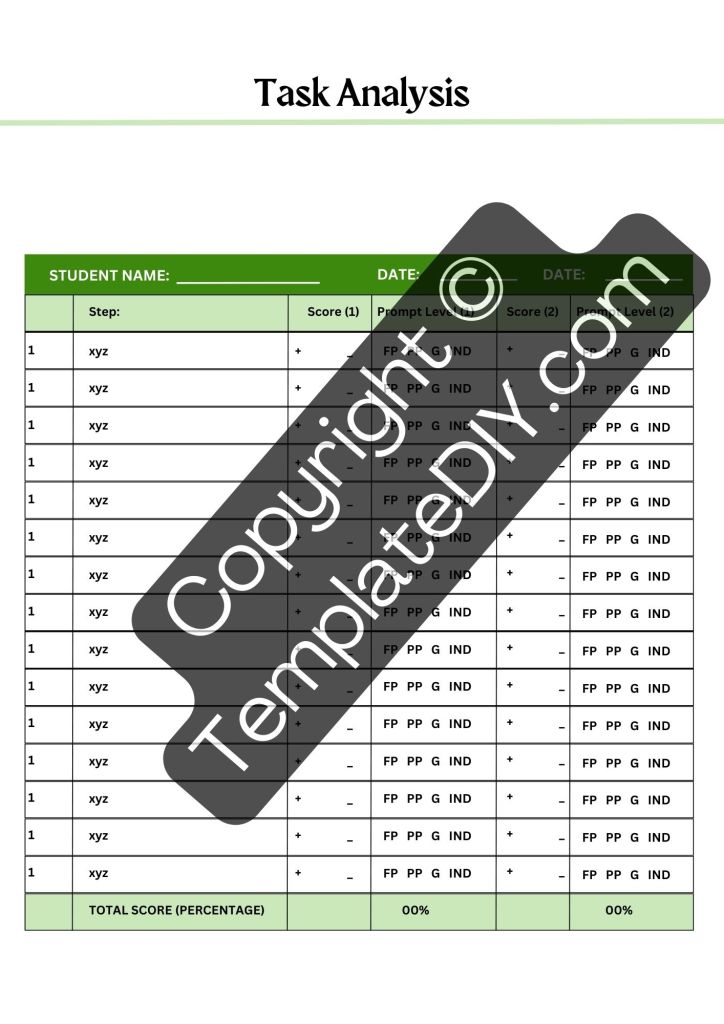 Task Analysis Template Printable PDF, Word, Excel [Editable]